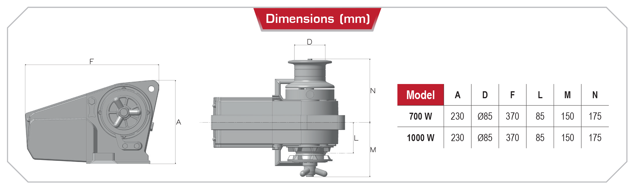 Cayman updated dimensions