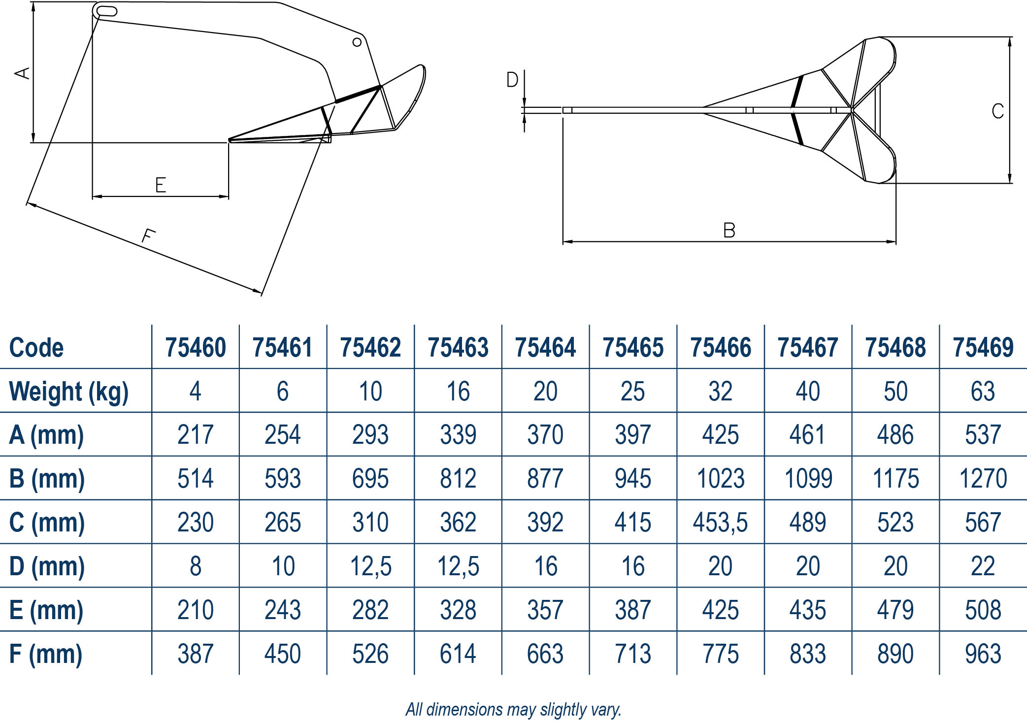 Lofrans anchors alpha dimensions en