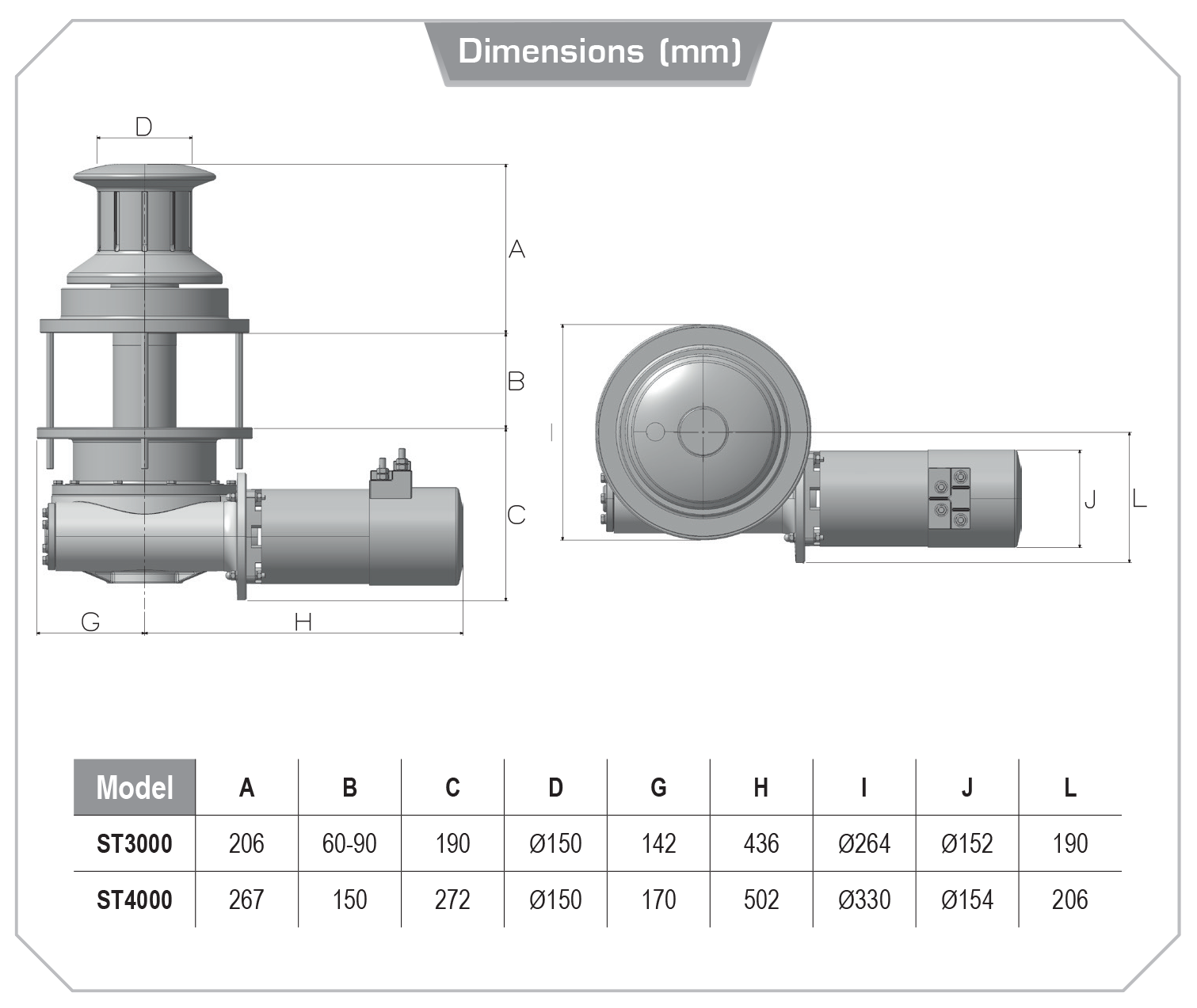 St3000 st4000 updated dimensions