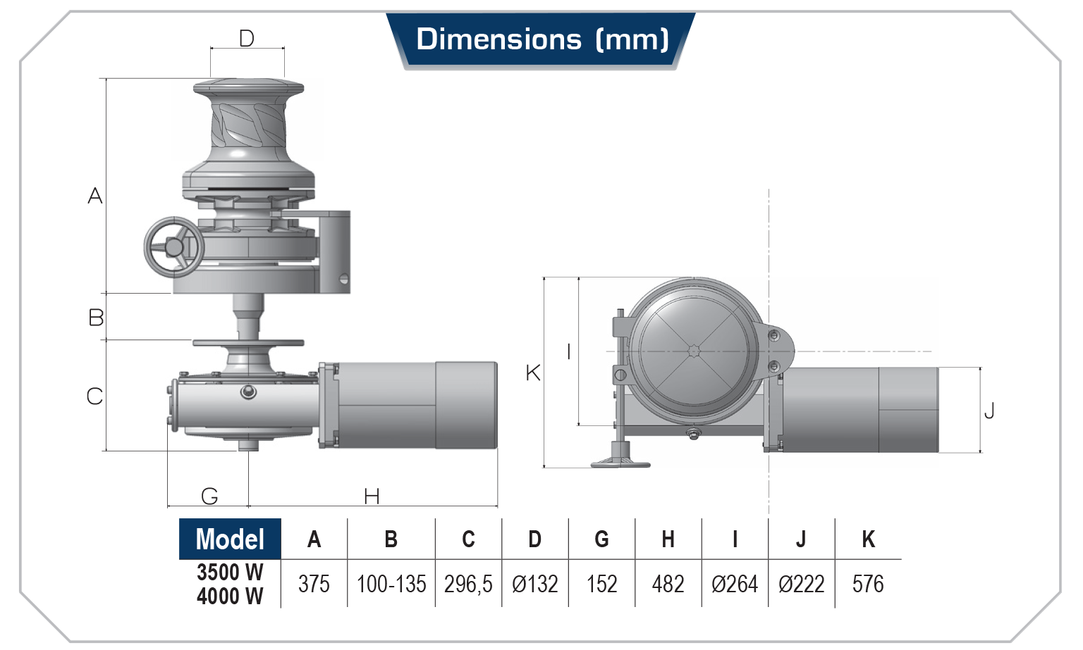 Sx7 updated dimensions