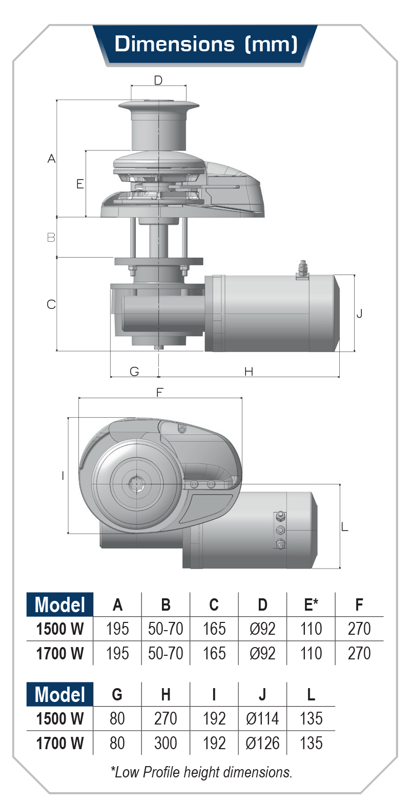 X3 updated dimensions